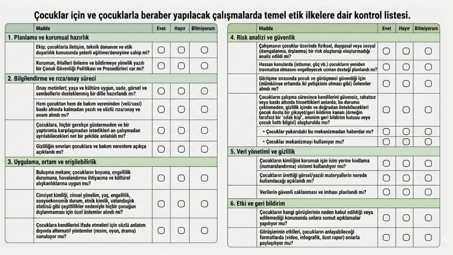 Çocuklar için dış mekân kontrol listesi, sütunlarda risklerin olup olmadığını gösterir.