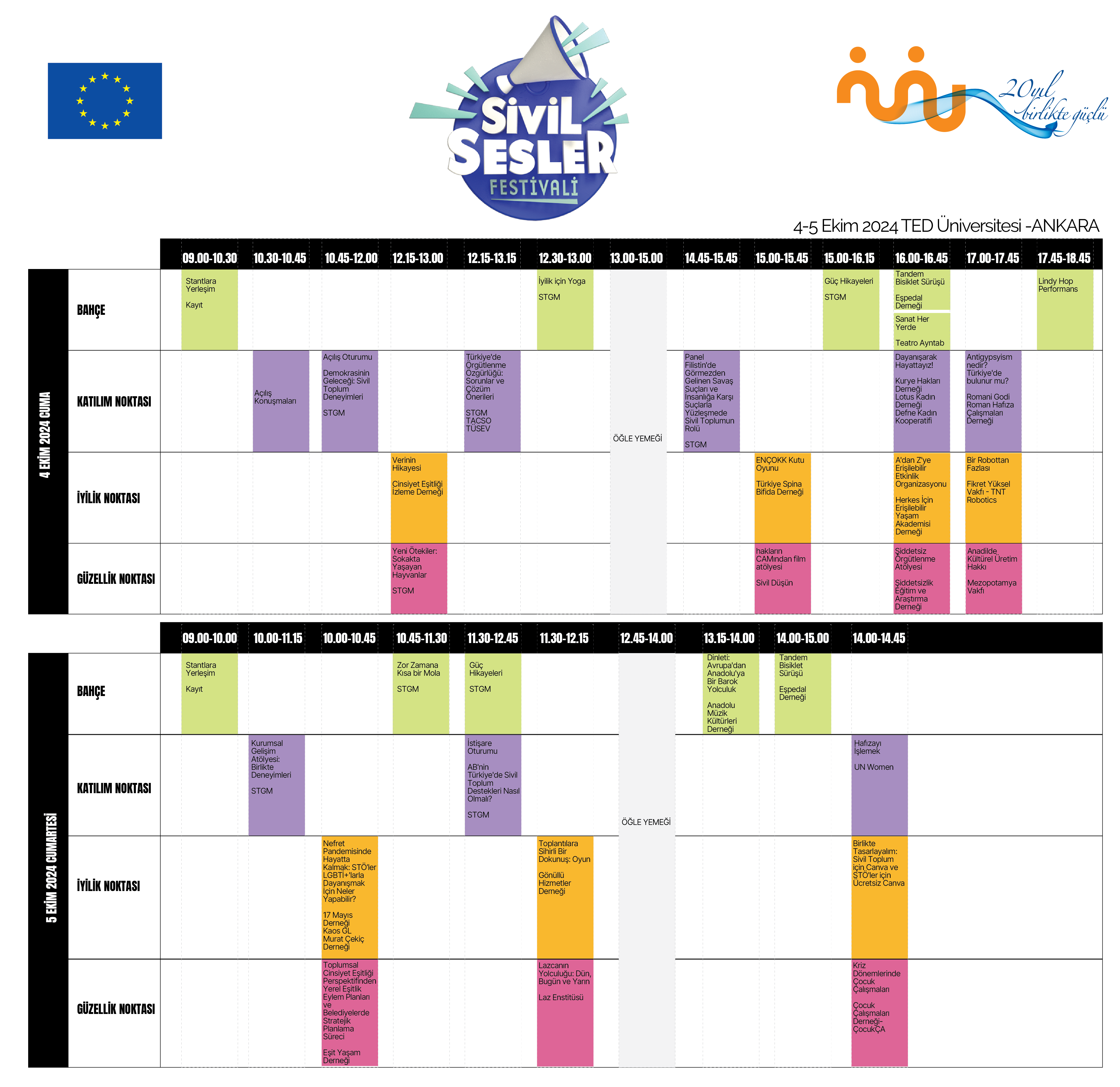 SSF program