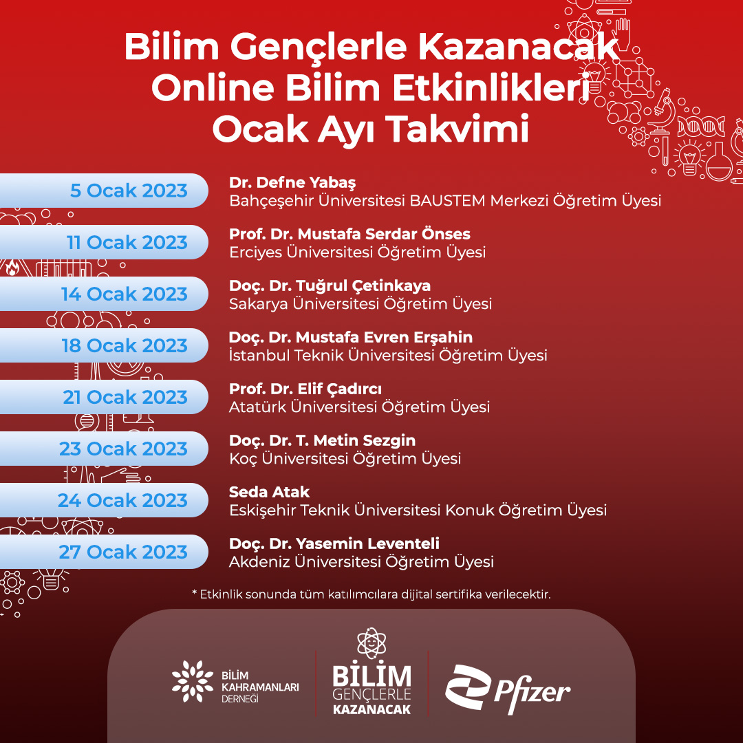 Bilim Gençlerle Kazanacak