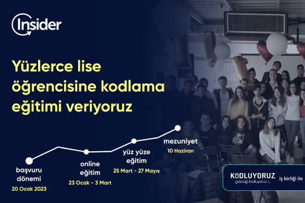 Kodluyoruz &amp; Inside