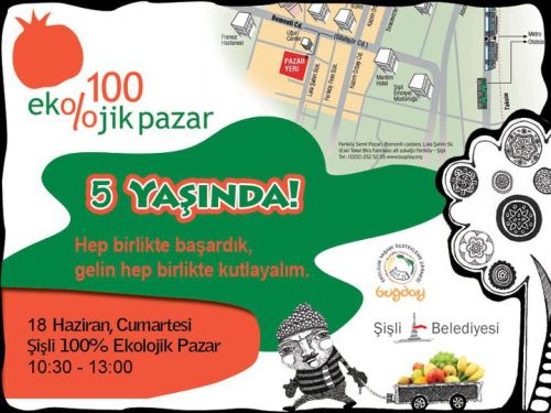 ekolojik pazar