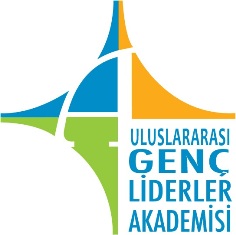 ugla