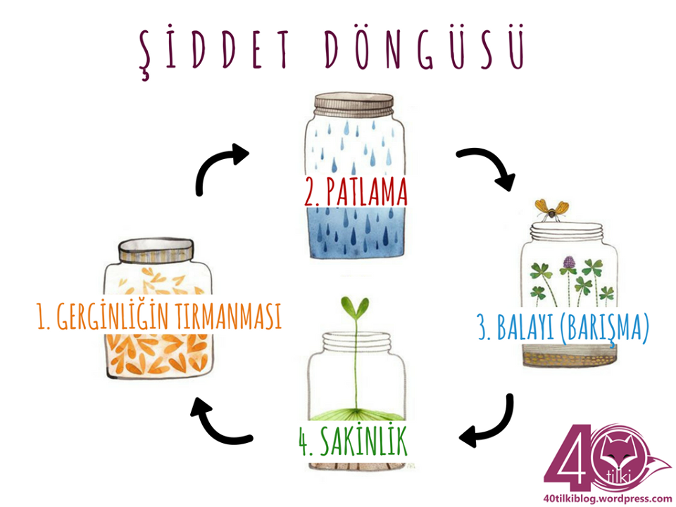 Haber fotoğrafı