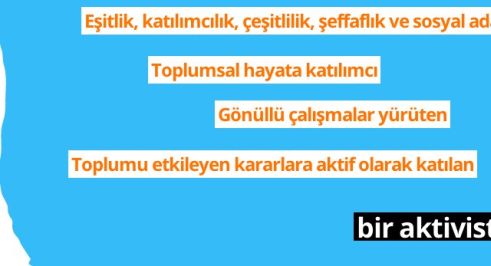 haber fotoğraf