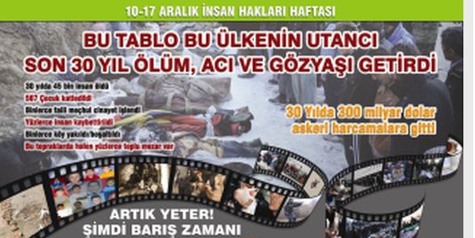 İçerik Alınlık Resmi