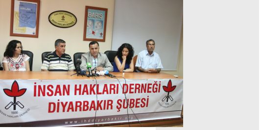 İçerik Alınlık Resmi