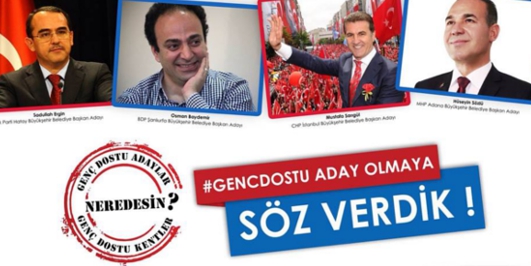 İçerik Alınlık Resmi