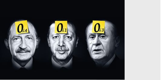 İçerik Alınlık Resmi