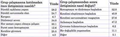 haber fotoğraf