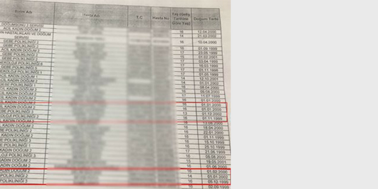 İçerik Alınlık Resmi