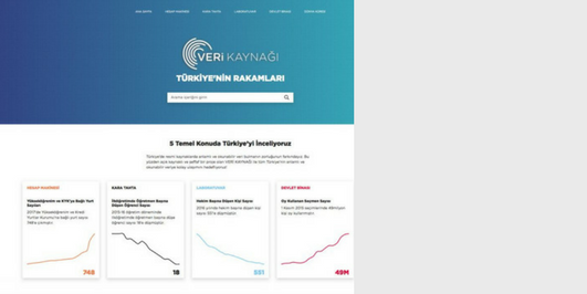 İçerik Alınlık Resmi