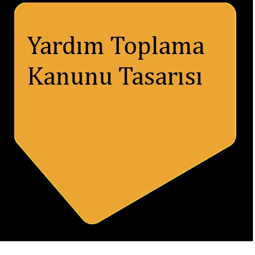 Yardım Toplama Kanunu Tasarısı