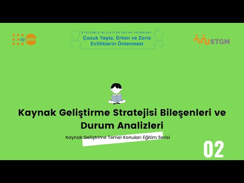 Preview image for the video "Eğitimin adı: 02 Kaynak Geliştirme Stratejisi Bileşenleri ve Durum Analizleri".
