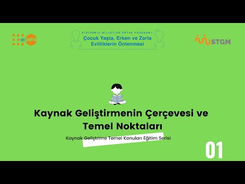 Preview image for the video "Eğitimin adı: 01 Kaynak Geliştirmenin Çerçevesi ve Temel Noktaları".