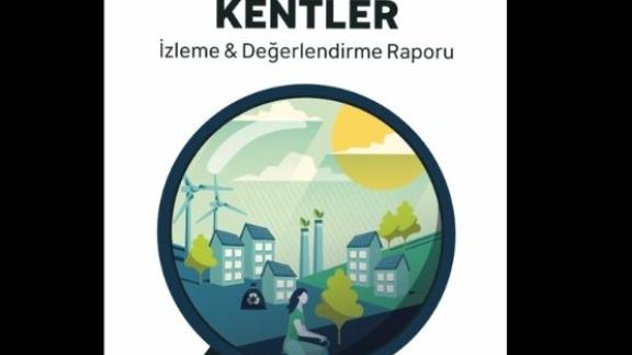 iklim
