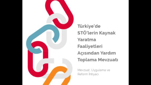 Birbirine geçmiş renkli zincirler ve yanında Türkçe metin.