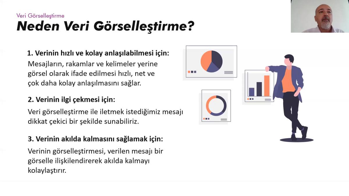 Veri Görselleştirme eğitimi