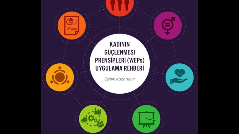 Kadının Güçlenmesi Prensipleri (WEPs) Uygulama Rehberi