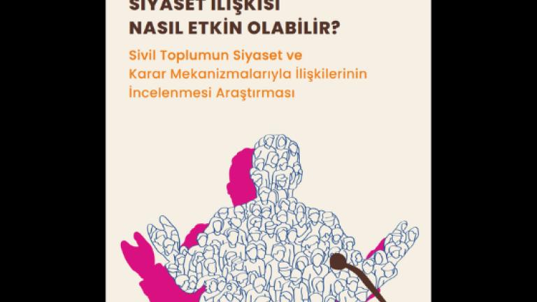 “Sivil Toplumun Siyaset ve Karar Mekanizmalarıyla İlişkilerinin İncelenmesi
